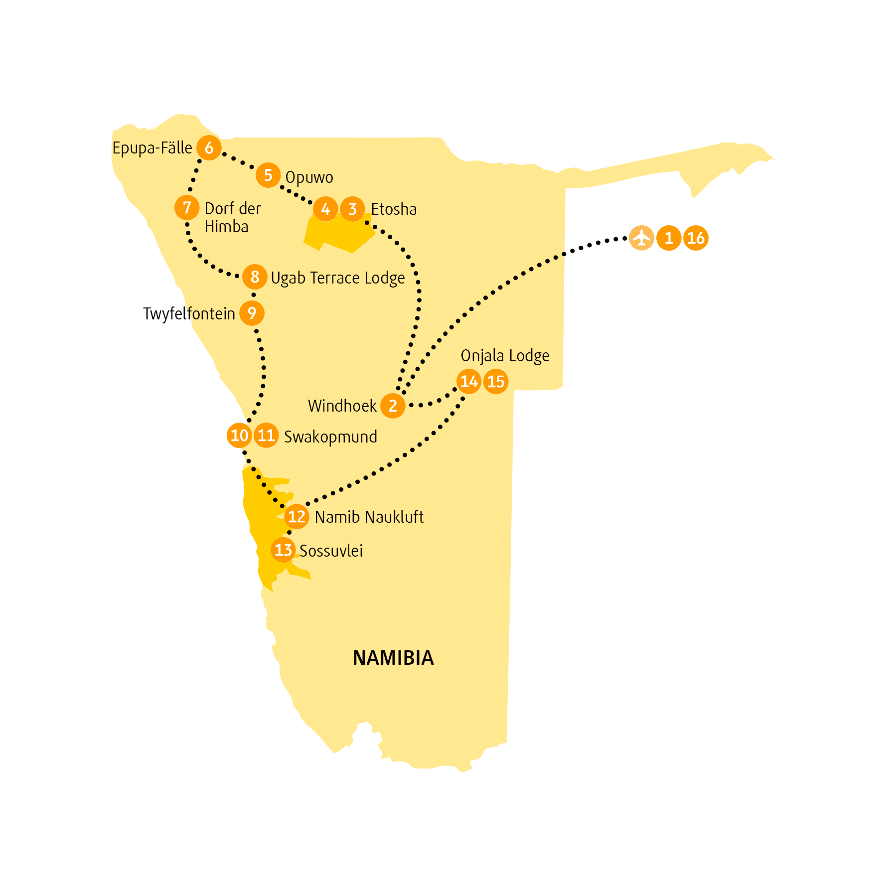 Reiseroute NAHIM