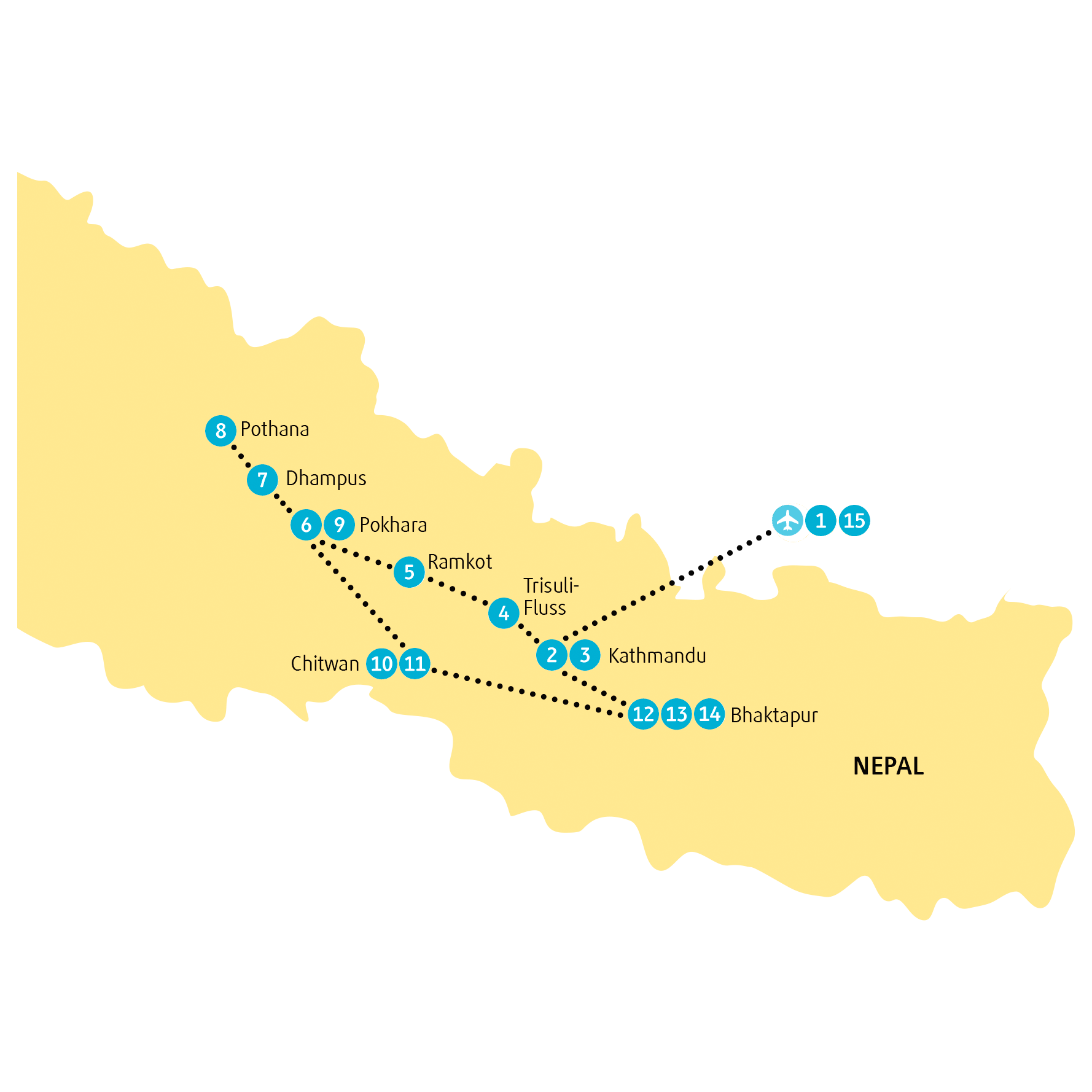 Reiseroute NPYTE