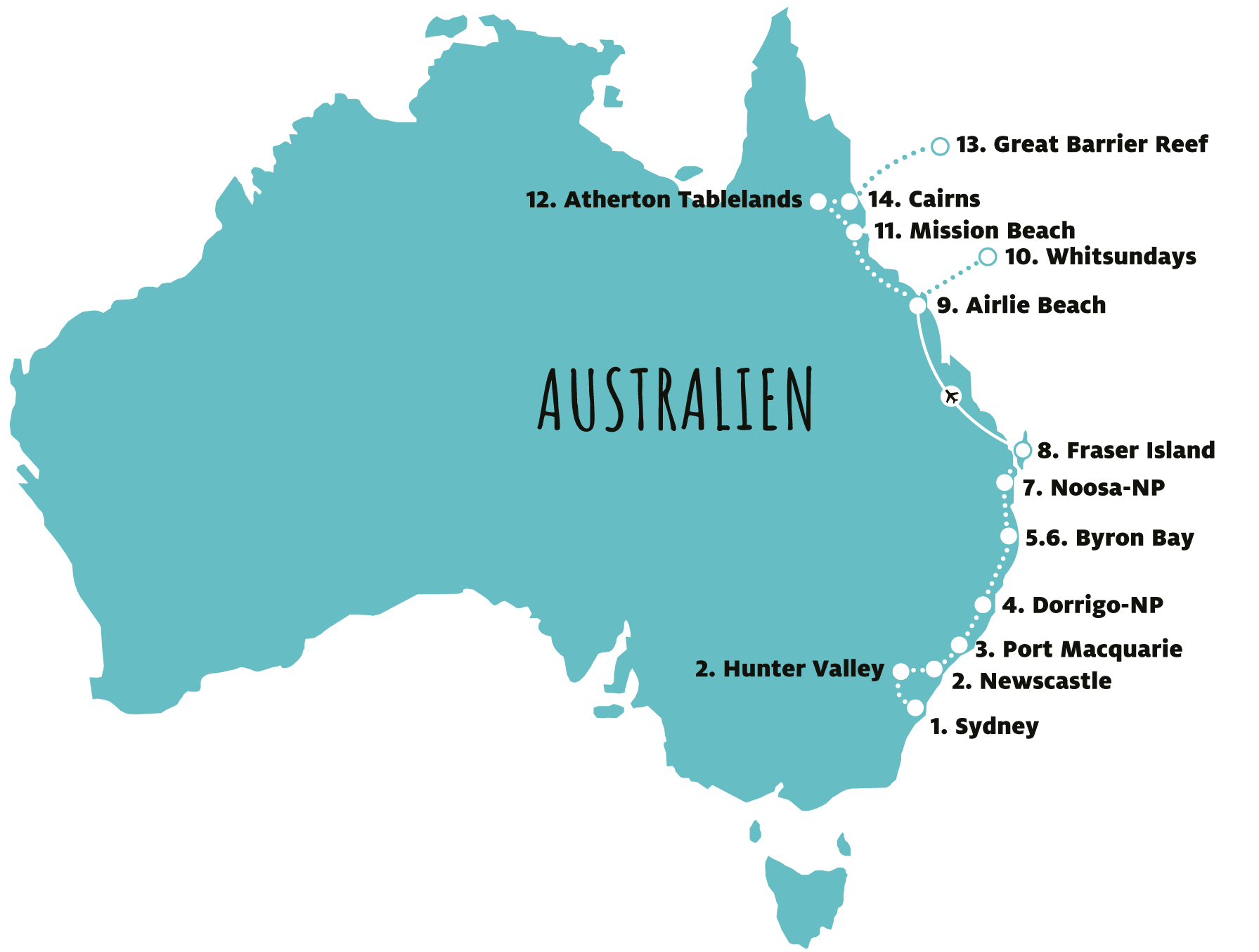 Australien Urlaub Chamäleon Reisen