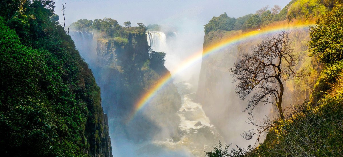  Botswana, Namibia und Simbabwe Caprivi Afrika Erlebnis-Reisen